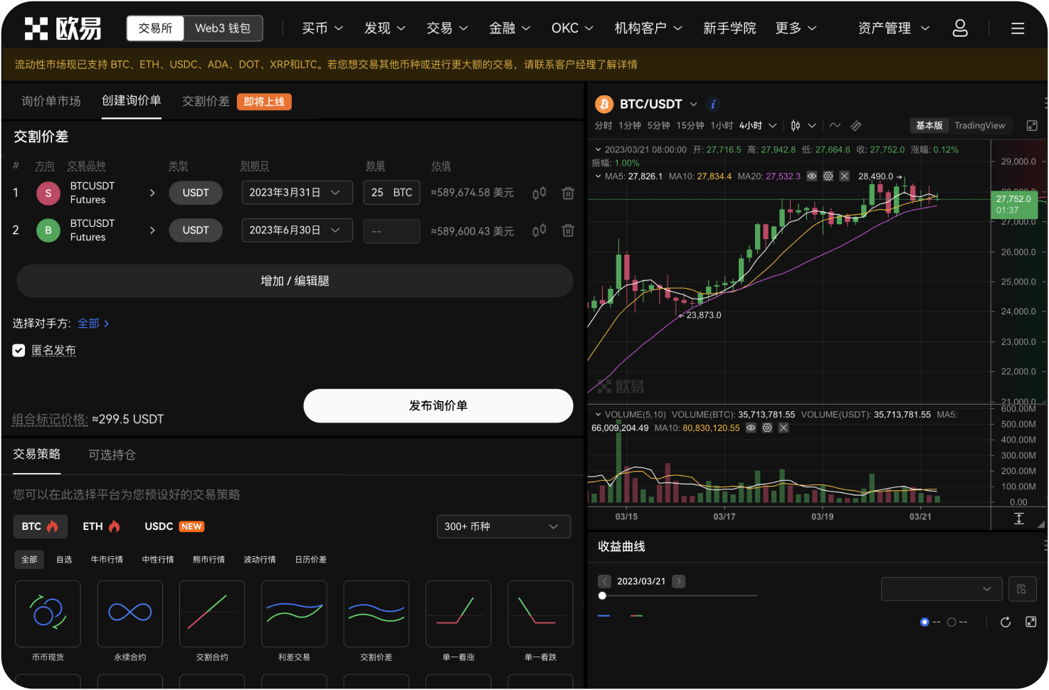 盯盘时如何利用持仓量变化